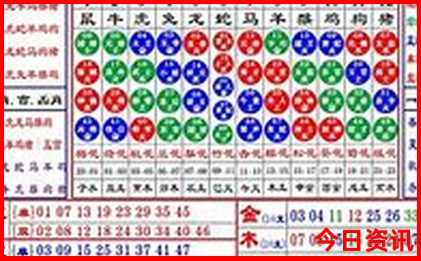 世界最美的100个地方